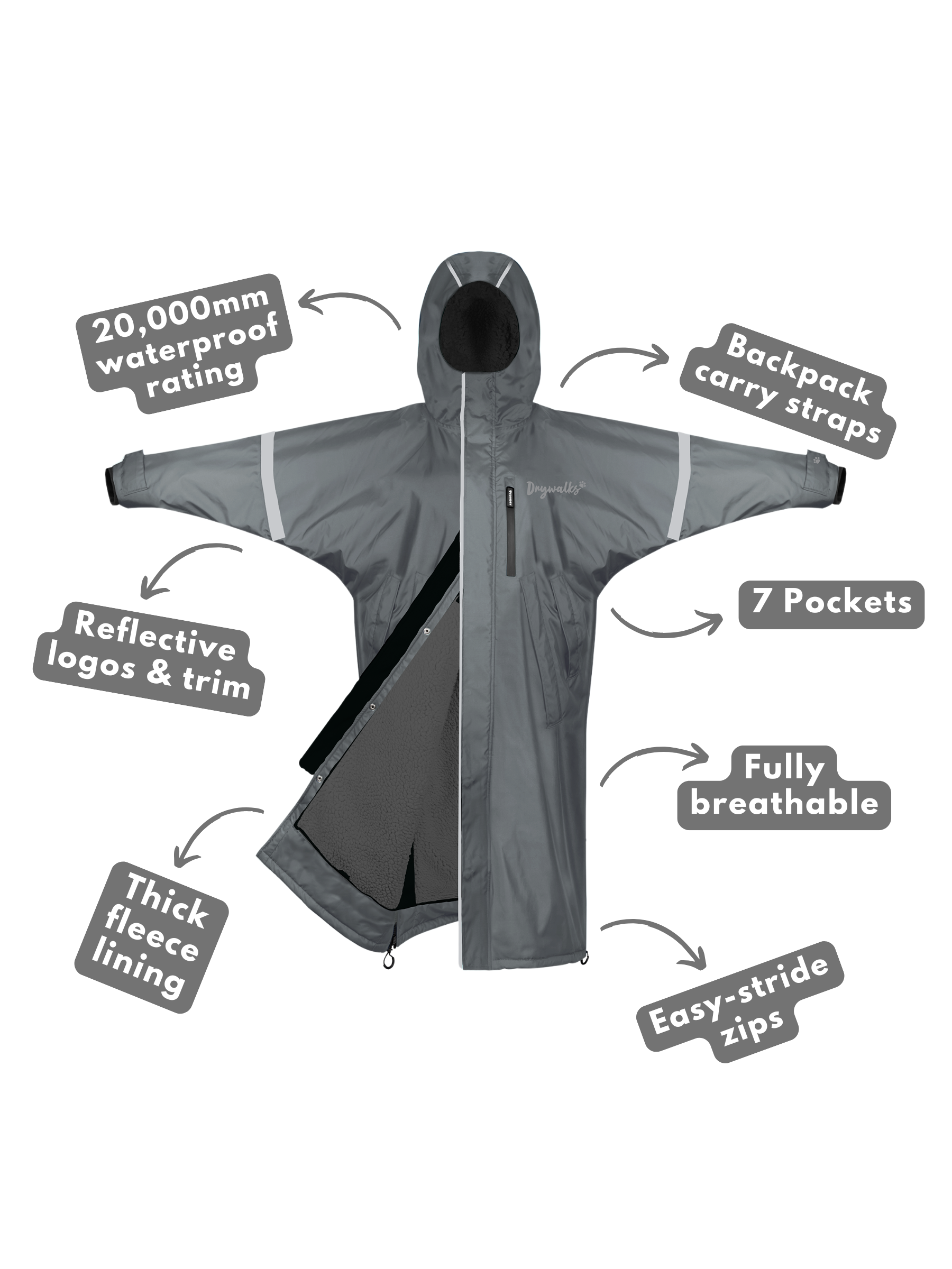 Winter Walker Waterproof Dog Walking Coat | Charcoal