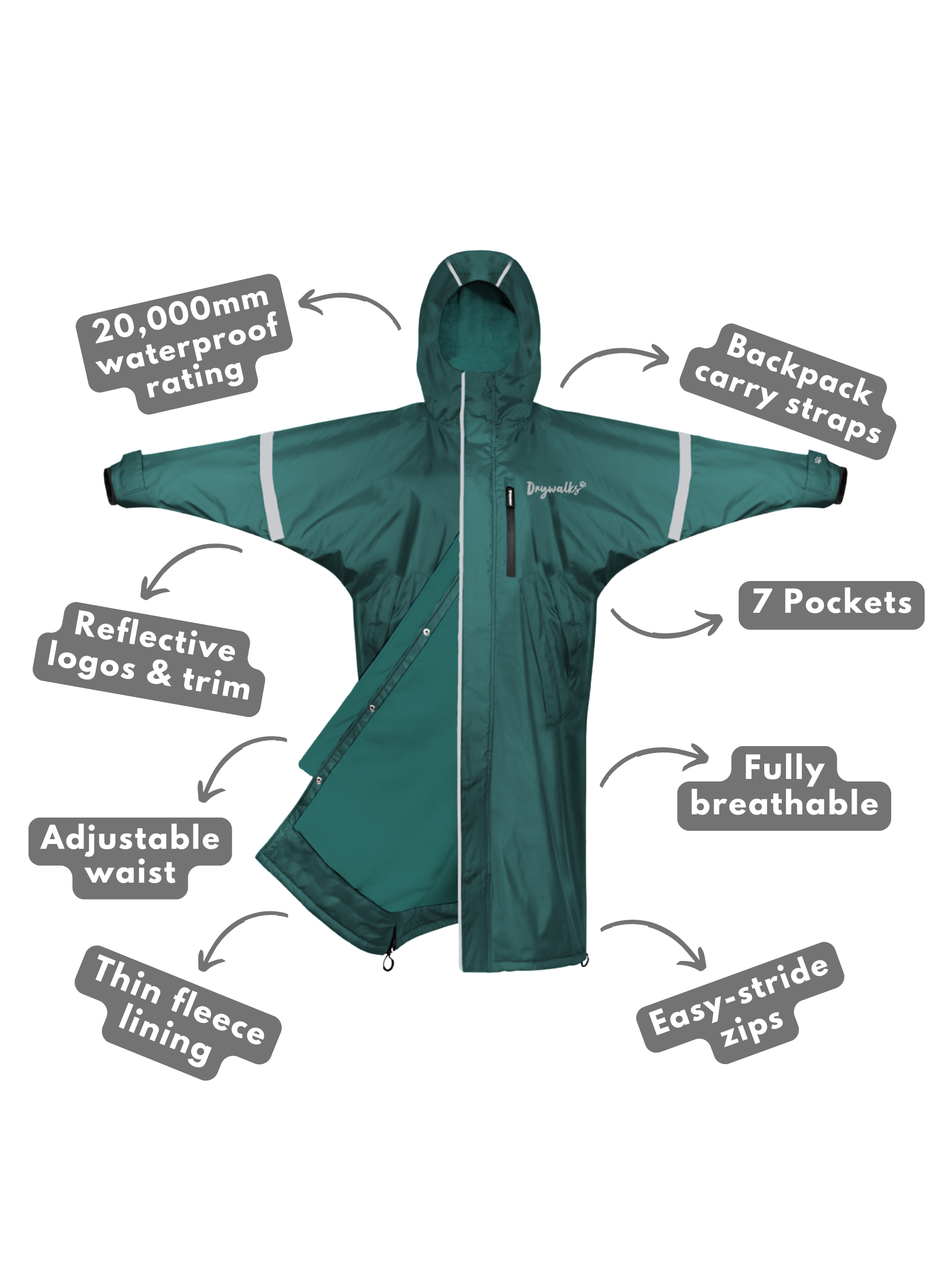 All Seasons Waterproof Coat | Teal
