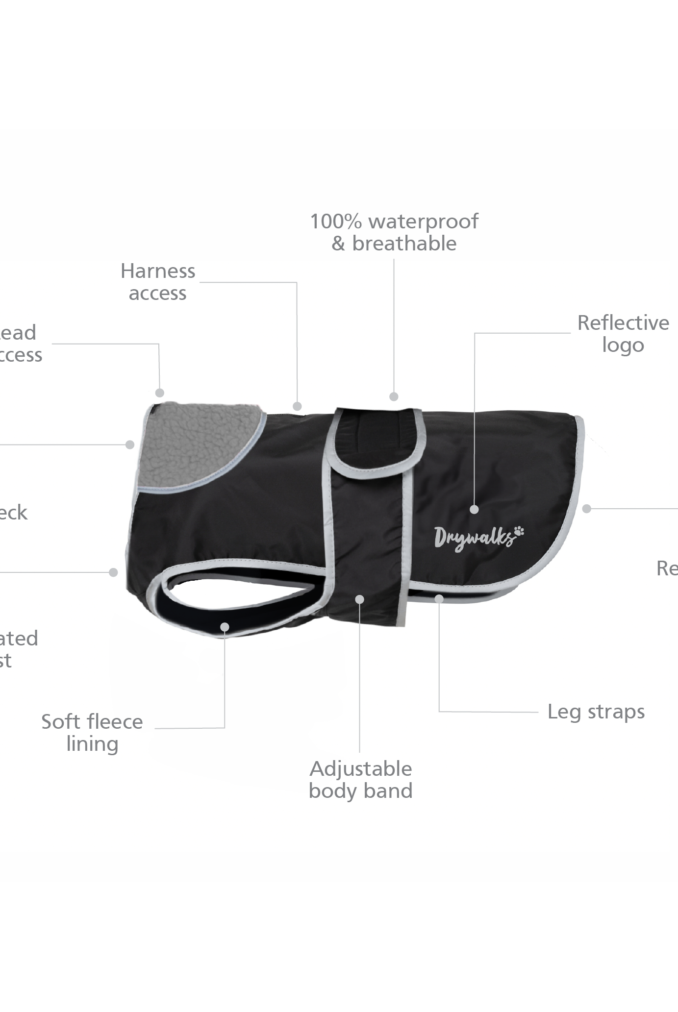 Drywalks Waterproof Dog Coat in black product features