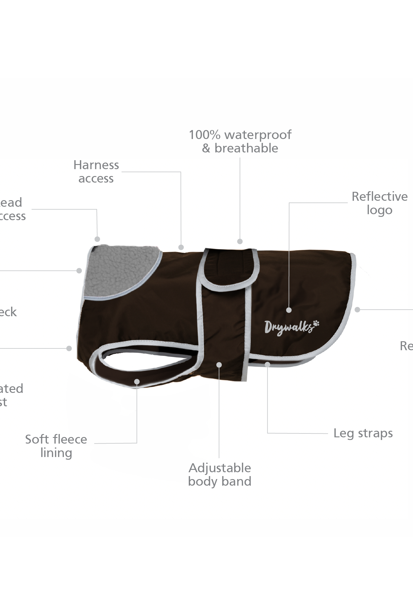 Drywalks Waterproof Dog Coat in rich brown product features