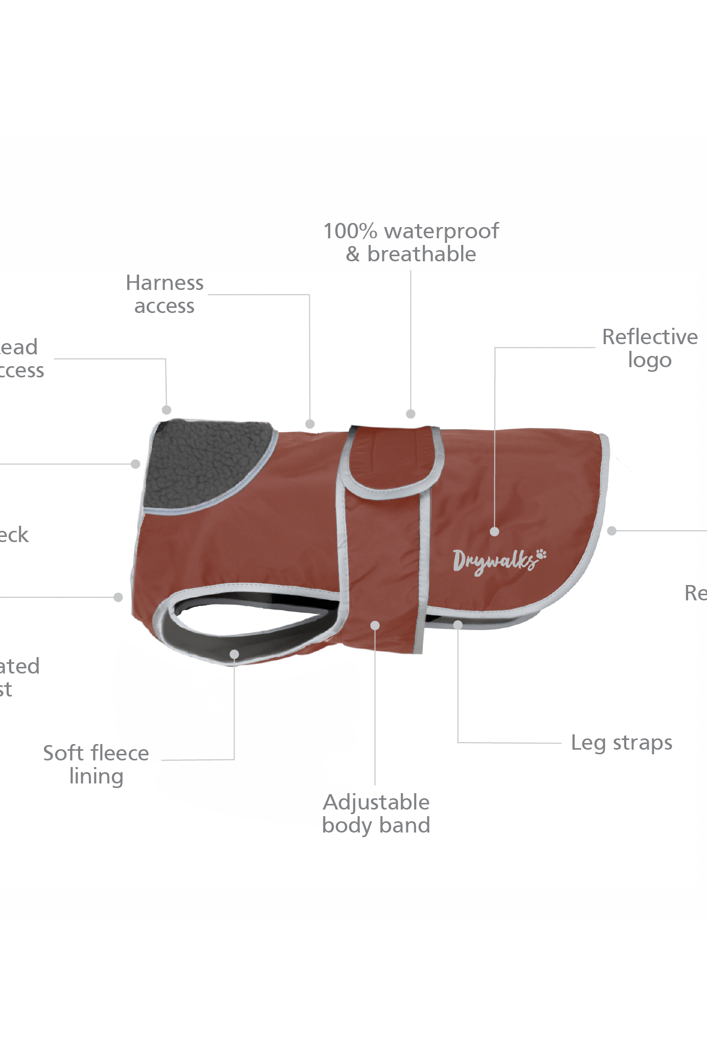 Drywalks Waterproof Dog Coat in chesnut product features