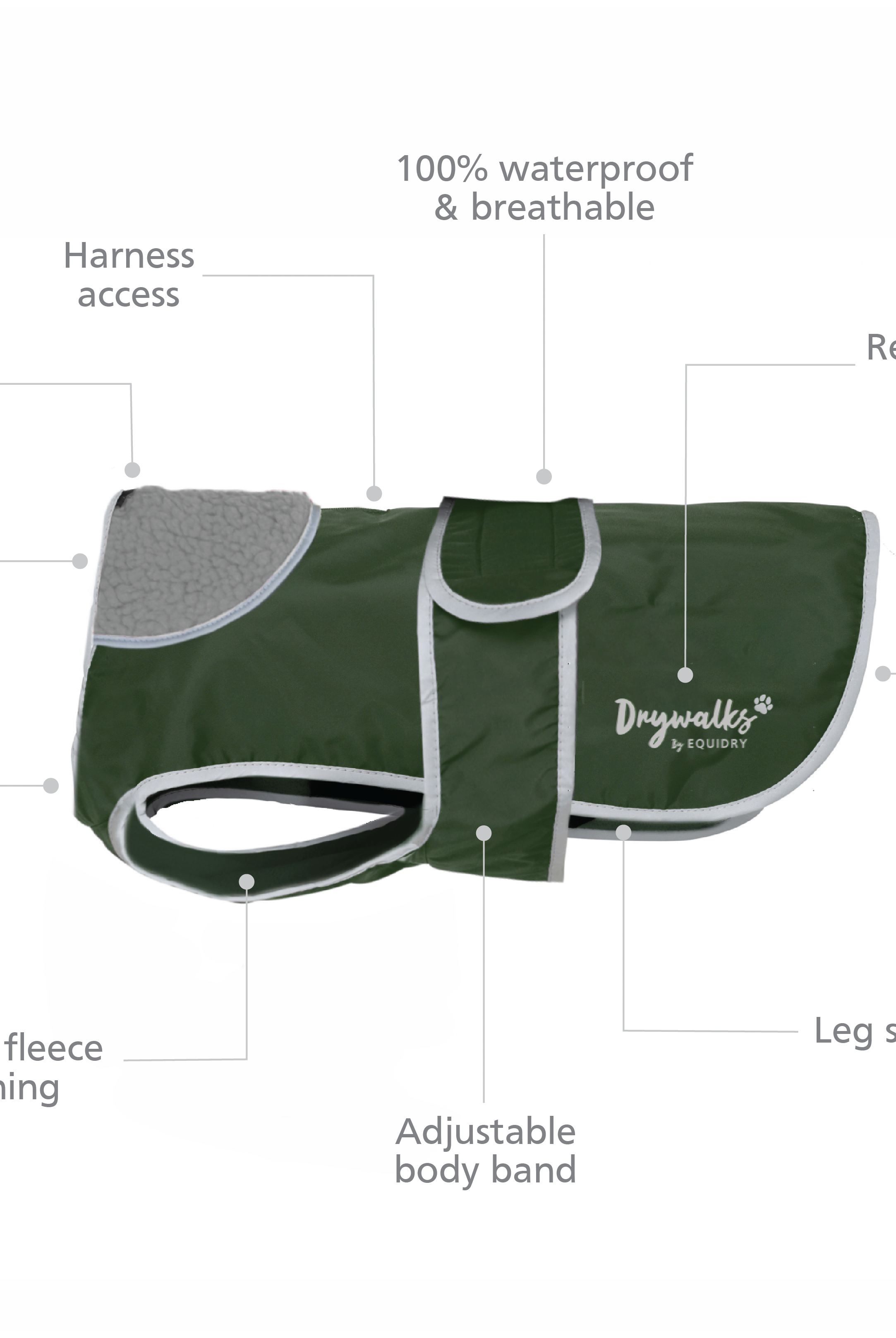 Drywalks Waterproof Dog Coat in black forest green product features