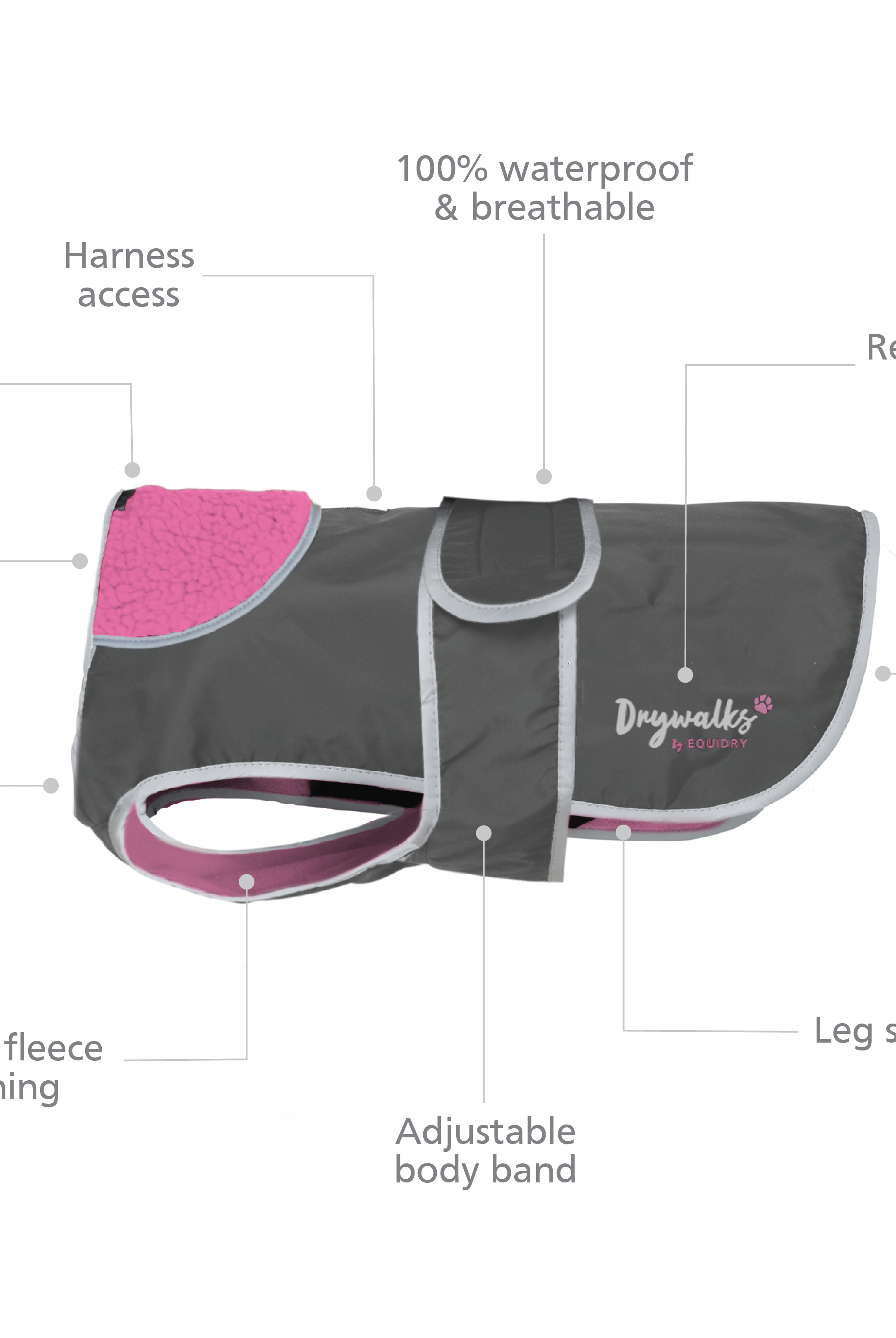 Drywalks Waterproof Dog Coat in charcoal/pink product features