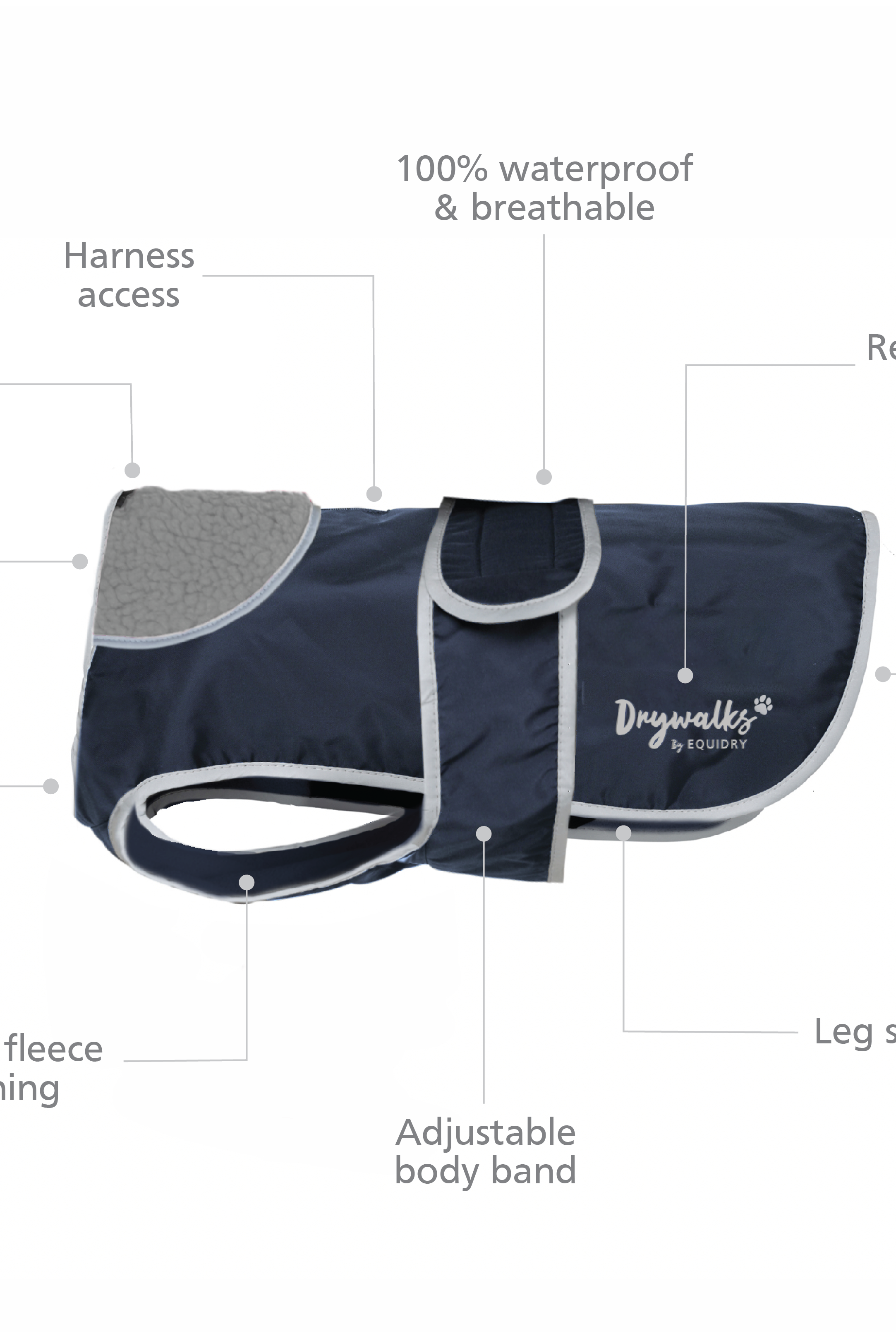 Drywalks Waterproof Dog Coat in navy product features