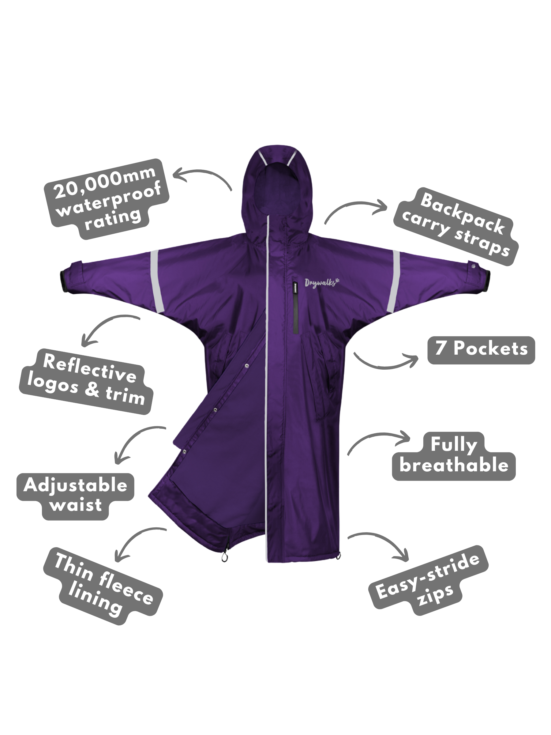 All Seasons Waterproof Coat | Purple