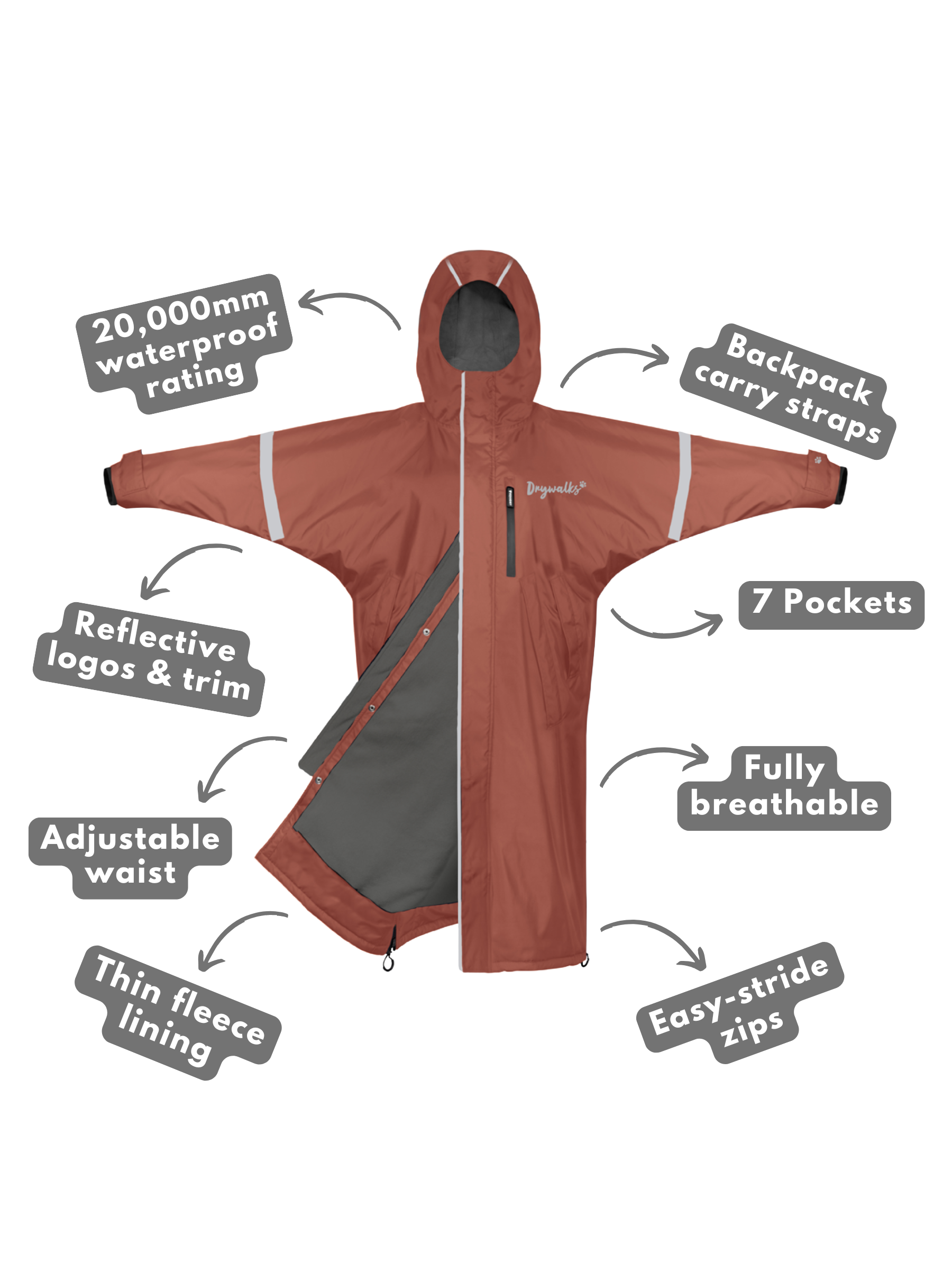 All Seasons Waterproof Coat | Chestnut