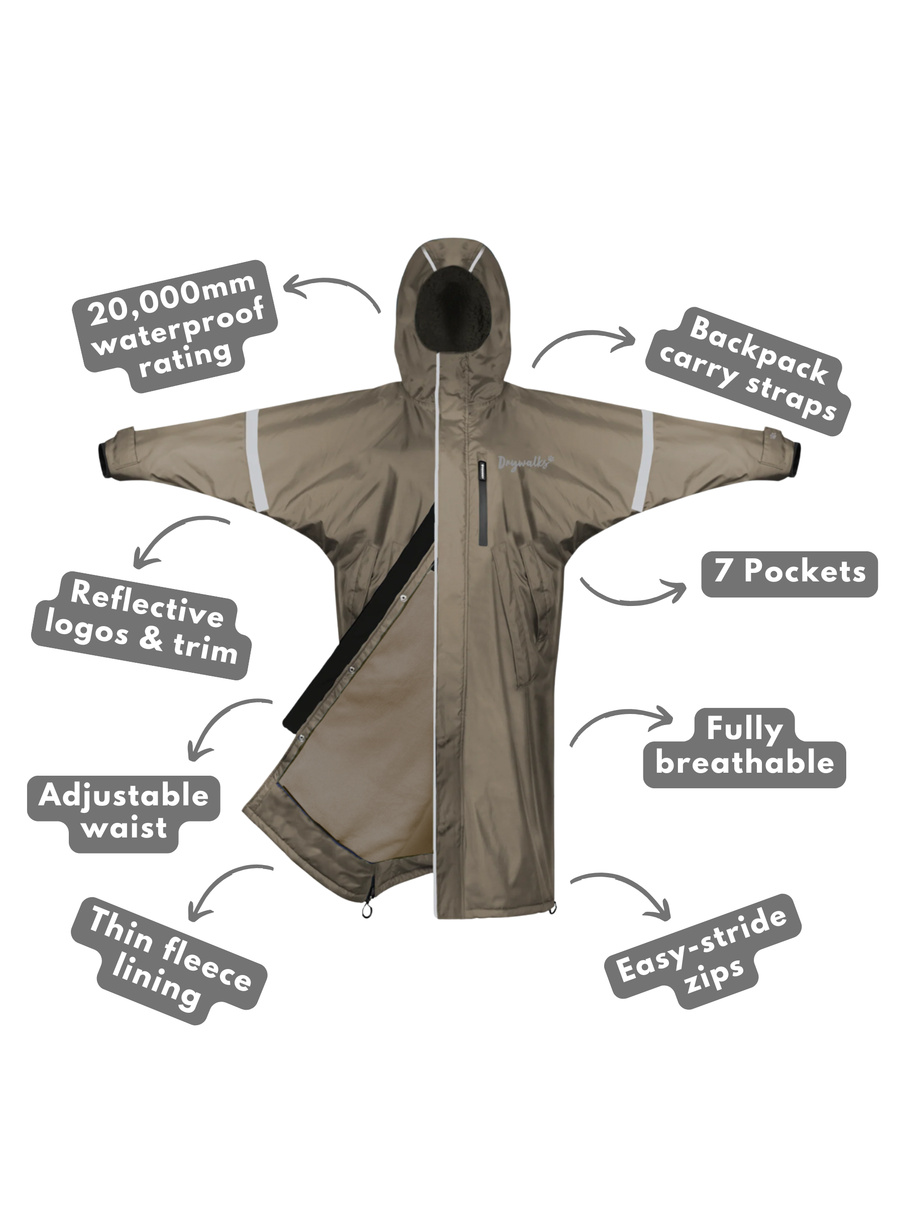All Seasons Waterproof Coat | Taupe