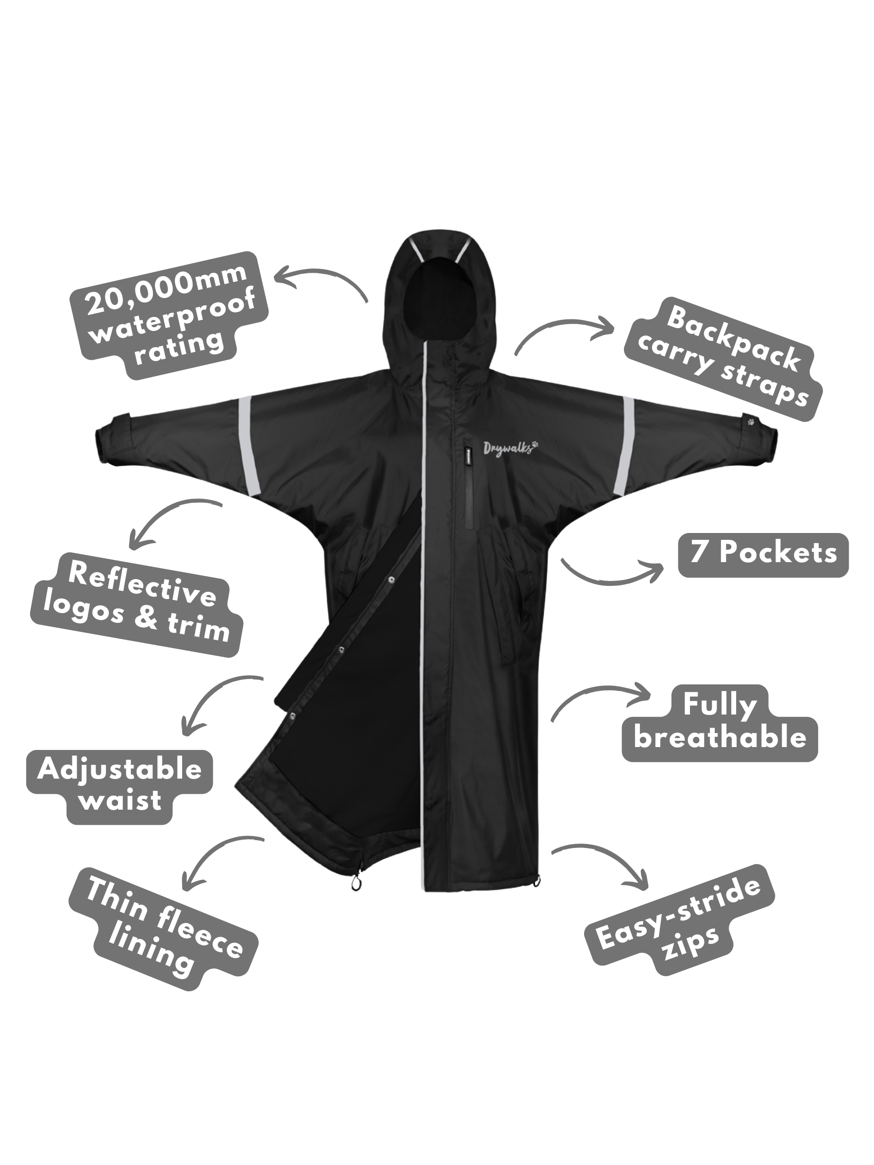 All Seasons Waterproof Coat | Black
