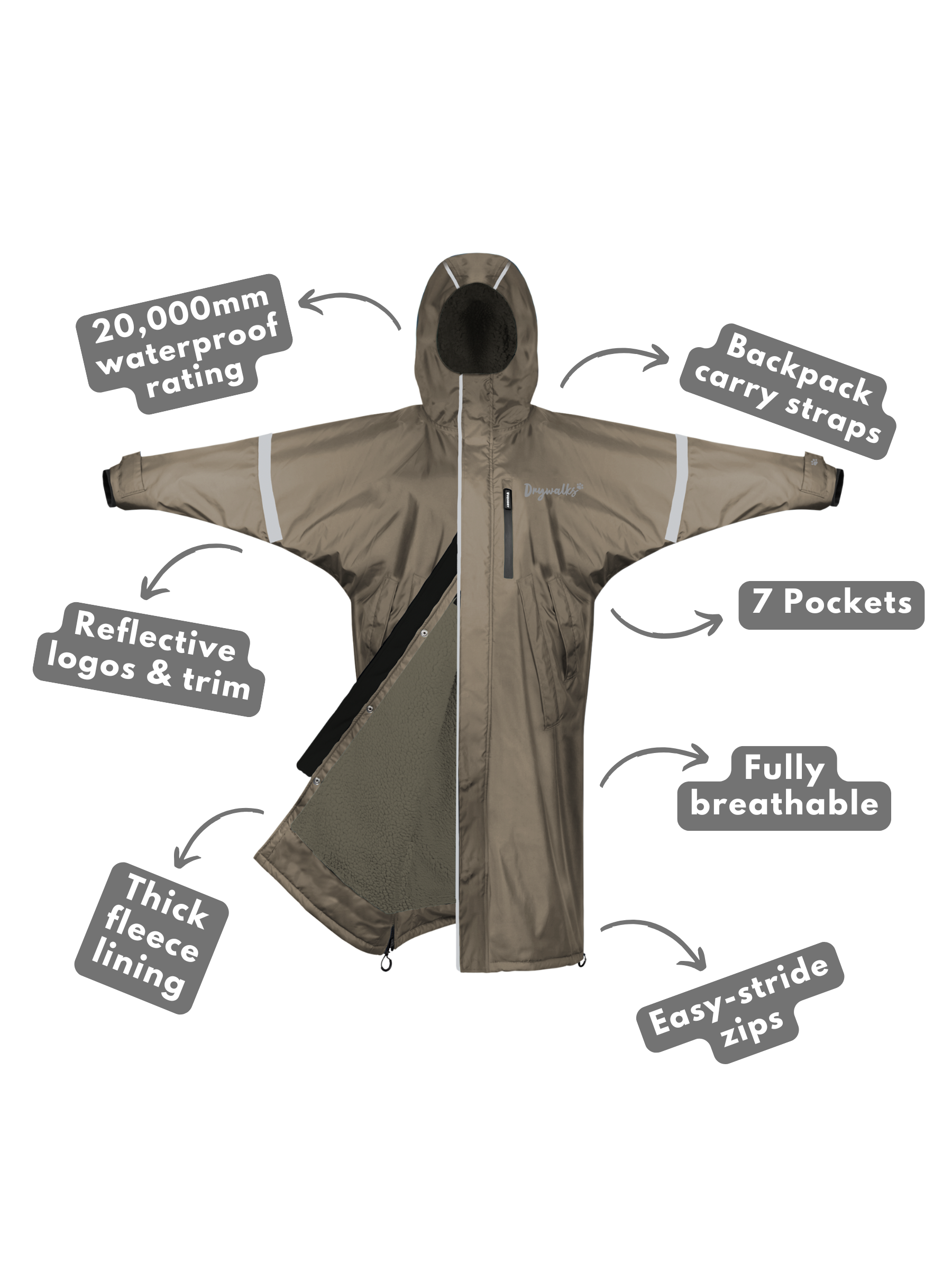 Winter Walker Waterproof Dog Walking Coat | Taupe