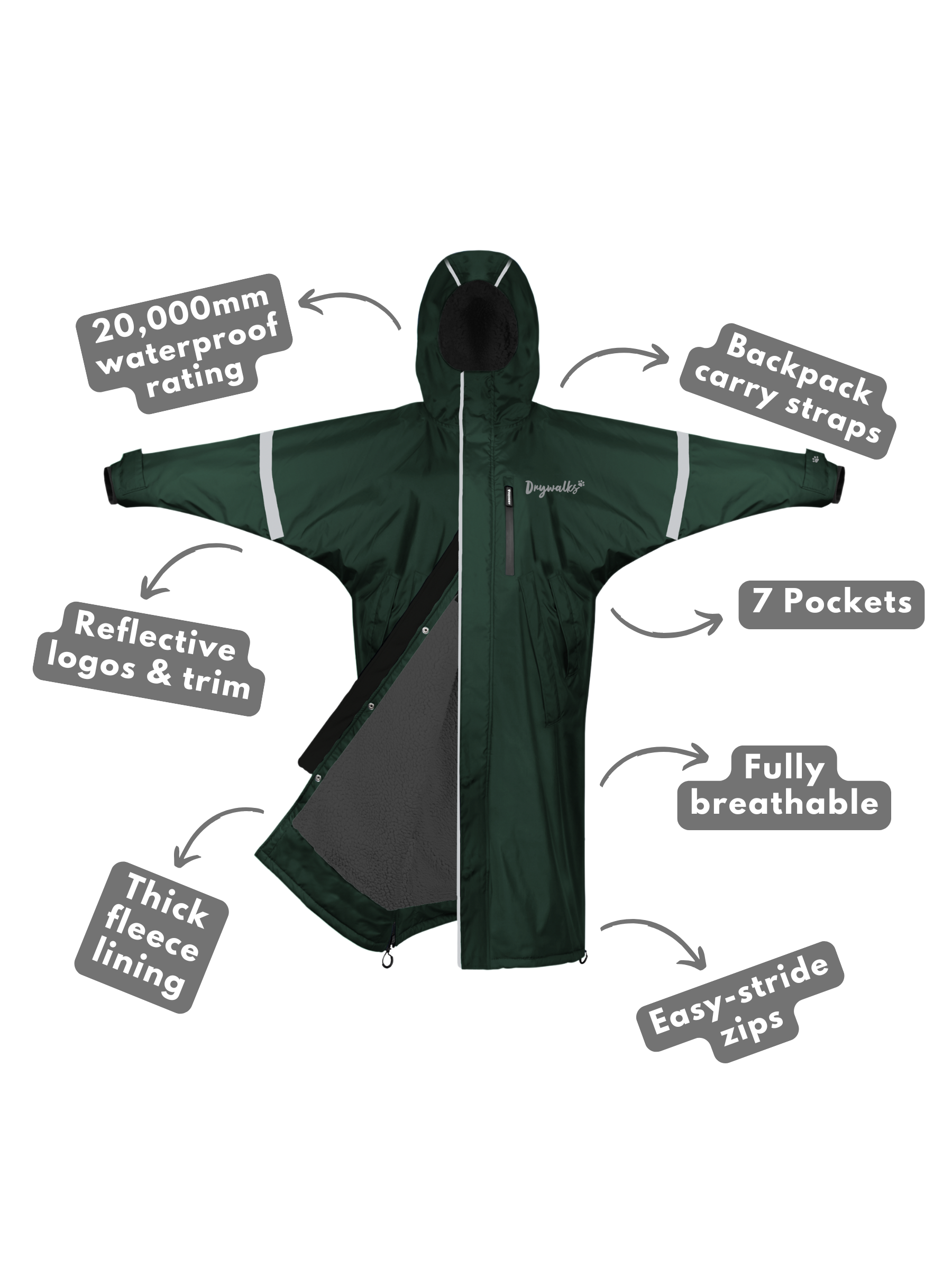 Winter Walker Waterproof Dog Walking Coat | Forest Green