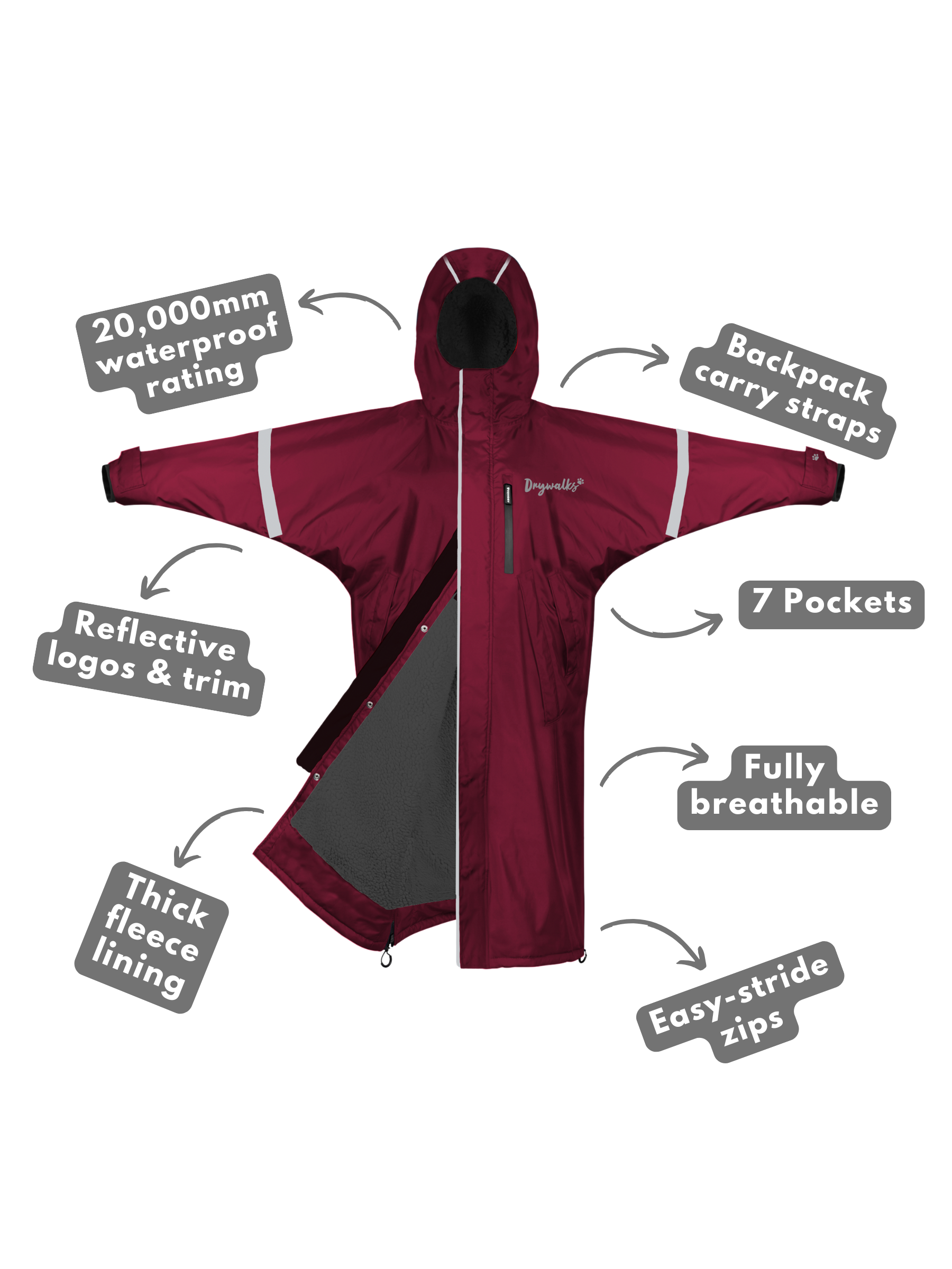 Winter Walker Waterproof Dog Walking Coat | Plum