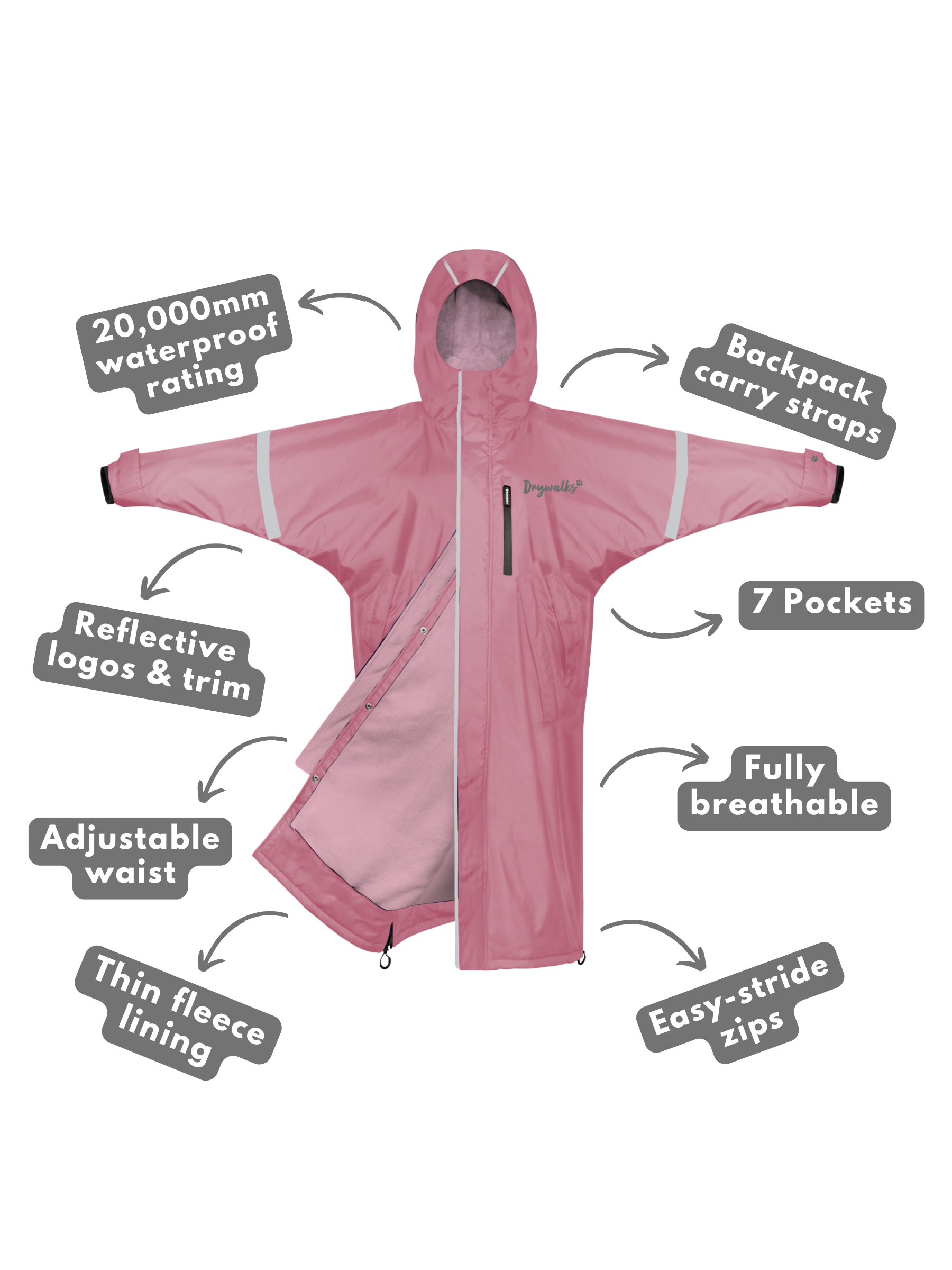 All Seasons Waterproof Coat | Dusky Pink