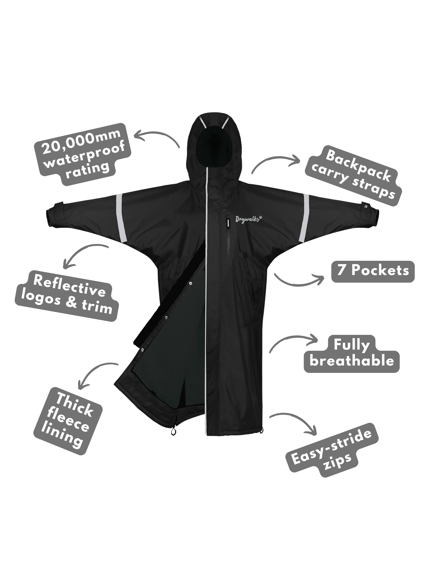 Winter Walker Waterproof Dog Walking Coat | Black