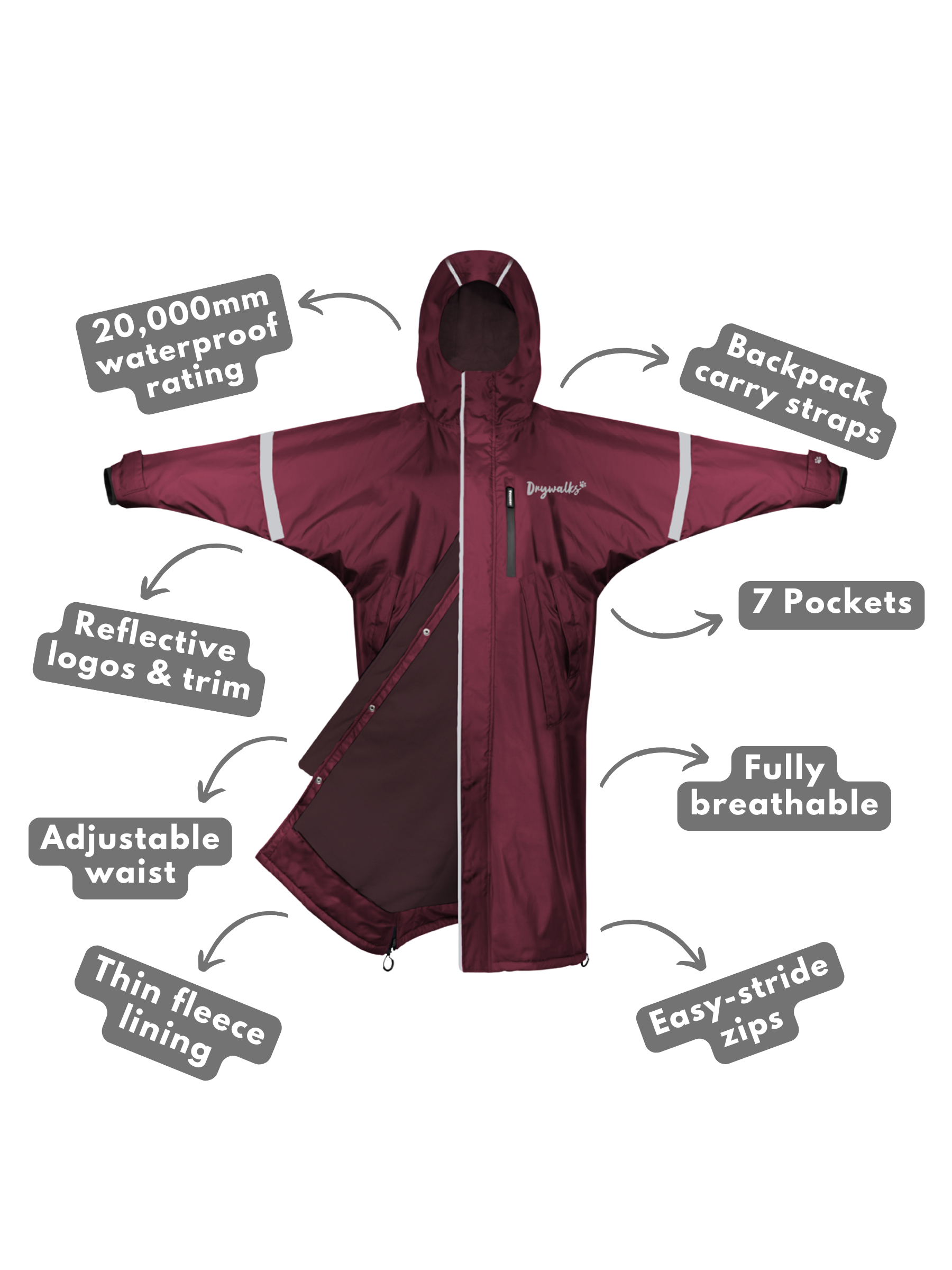 All Seasons Waterproof Coat | Plum