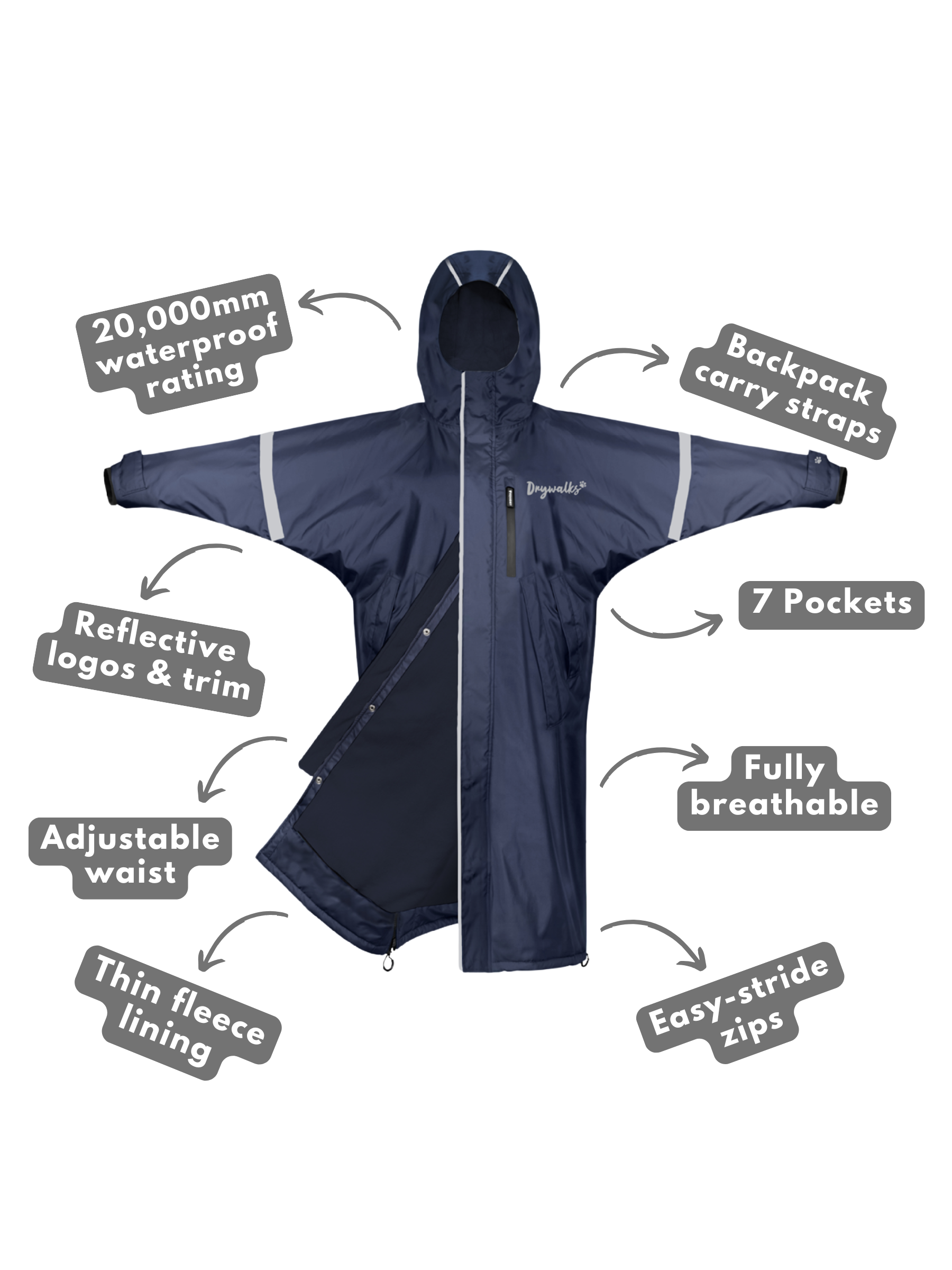All Seasons Waterproof Coat | Navy