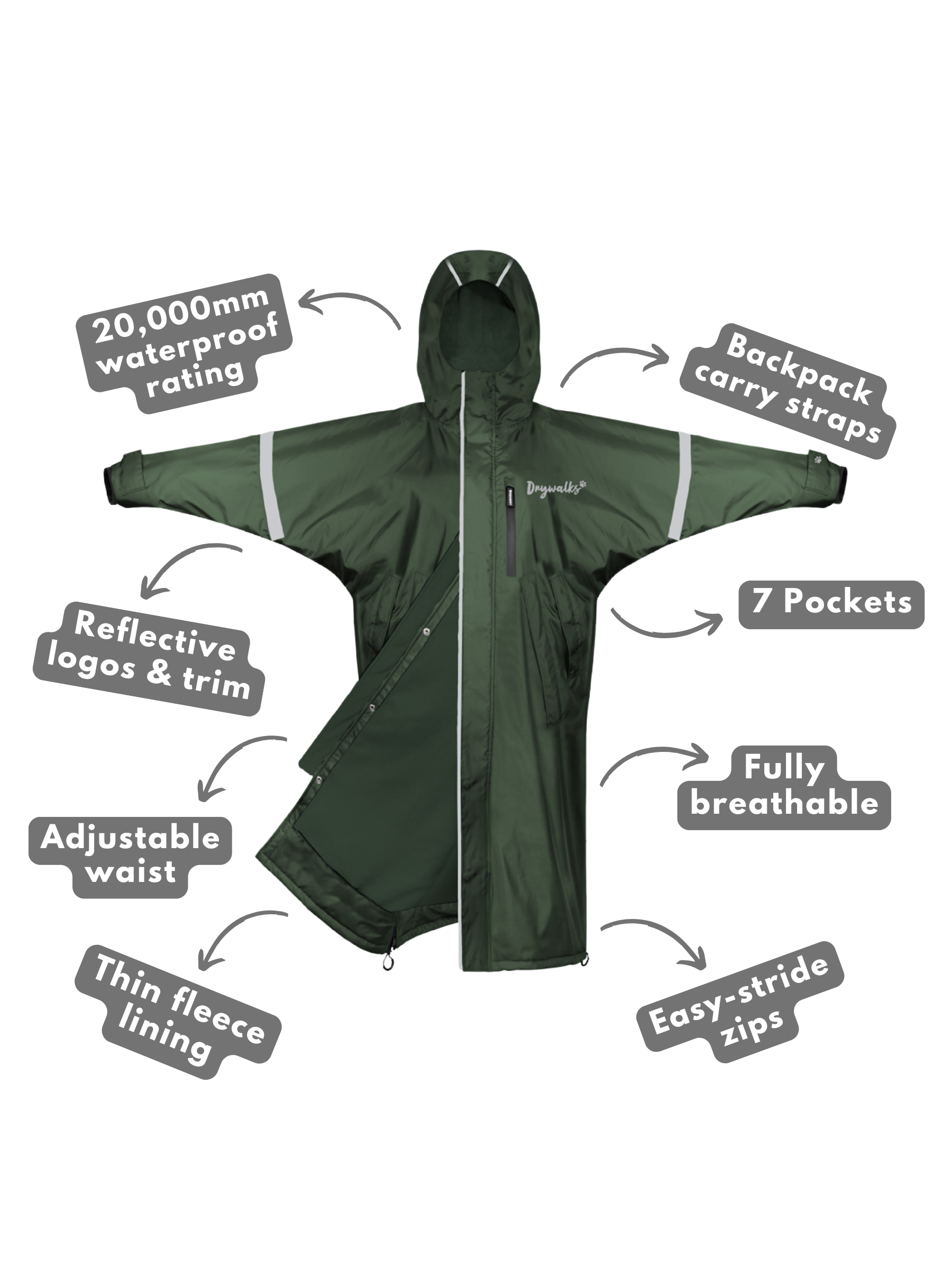 All Seasons Waterproof Coat | Forest Green