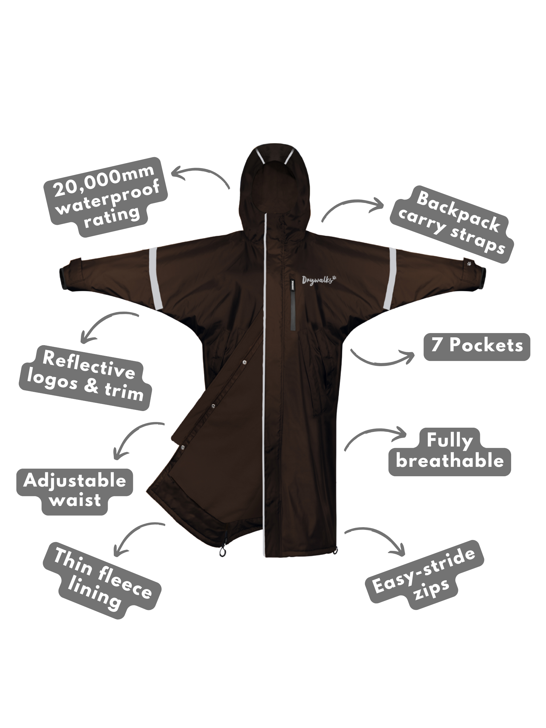 All Seasons Waterproof Coat | Rich Brown